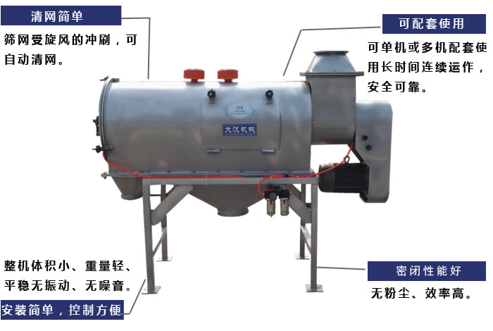 清網：篩網受旋風的沖刷，可自動清網。可配套使用：可單機或多機配套使用長時間連續(xù)運作安全可靠。安裝簡單，控制方便：整機體積小，重量輕，平穩(wěn)無振動，無噪音，密閉性能好：無粉塵，效率高。