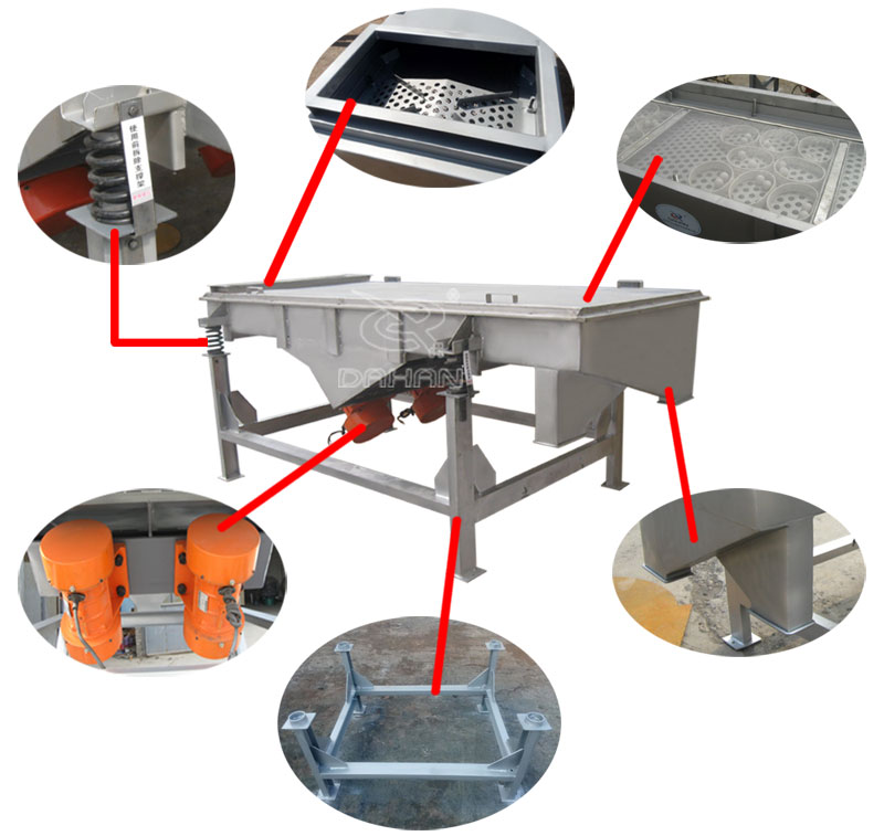 1061直線(xiàn)振動(dòng)篩細(xì)節(jié)：振動(dòng)彈簧，進(jìn)料口，篩網(wǎng)網(wǎng)架，振動(dòng)電機(jī)。