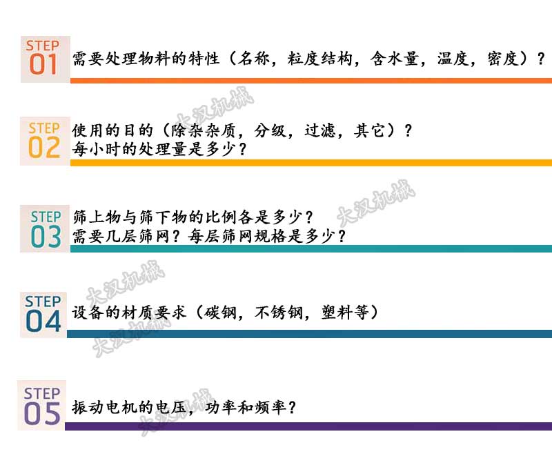 木薯淀粉超聲波振動篩選擇條件