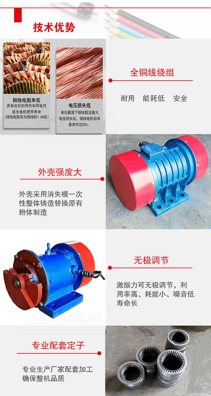 YZS振動電機采用全銅線繞組具有良好的導熱和導電性延長電機的使用壽命。