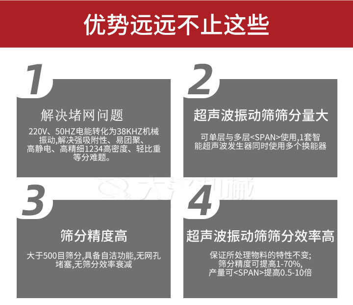 超聲波振動篩優勢：1，高效解決堵網問題220V，50HZ電能轉化為38KHZ機械振動，解決強吸附性，易團聚，高靜電，高精細1234高密度，輕比重等難題。2，超聲振動篩篩分量大：可單層與多層使用1套只能超聲波發生器同時使用多個換能器。3，適合大于500目篩分，具備自潔功能，無網孔堵塞，無篩分效率衰減。4，超聲波振動篩篩分效率高：保證所處理物料的特性不變，篩分精度可提高1-70%。