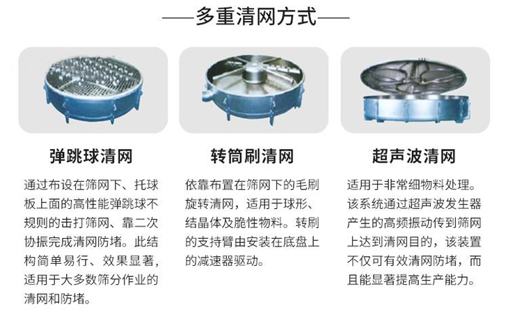 清網裝置