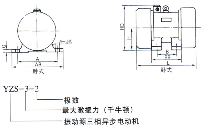 YZS振動電機安裝示意圖