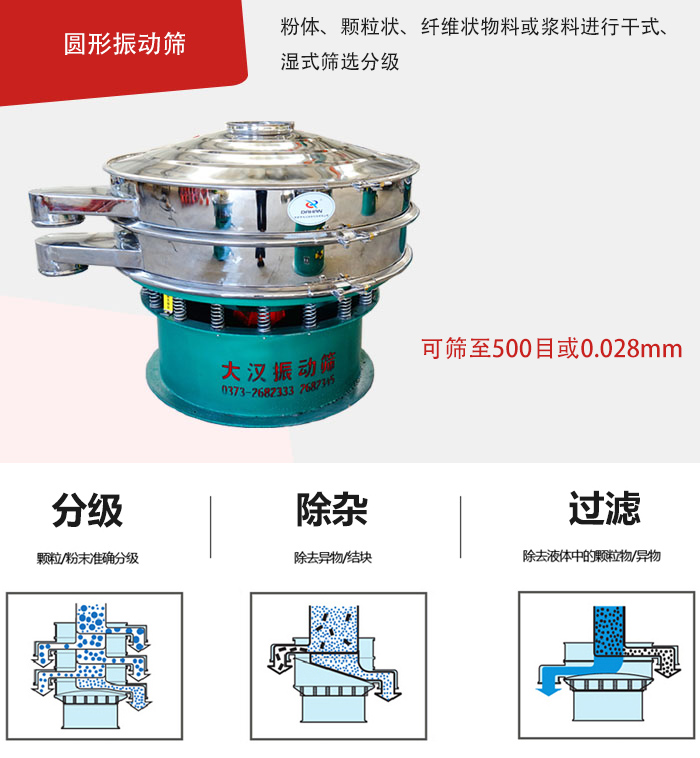 整體為圓形，處理量大,無清理死角