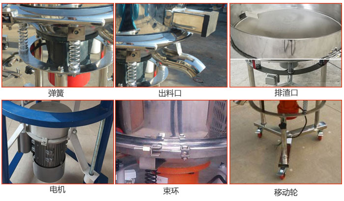 高頻振動篩結構：電機，彈簧，出料口，排渣口，快拆束環等。