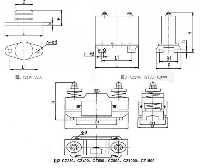 CZ電磁倉壁振動器cz250，cz400，cz800，材質000，cz1500的外形尺寸描述。