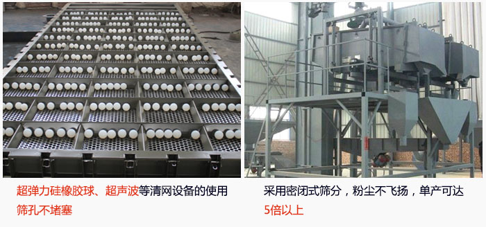 方形搖擺篩采用密閉式篩分，杜絕粉塵飛揚，且單產達到5倍以上；超彈力硅橡膠球、高頻率超聲波等清網設備的使用，不會造成篩孔堵塞，使產量提升。